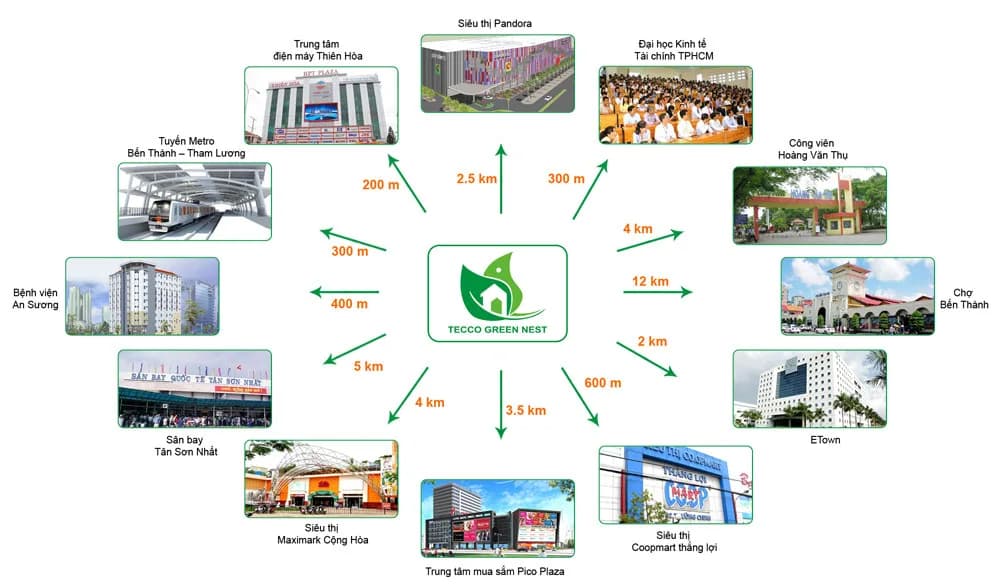 Tecco Green Nest - Ảnh 9