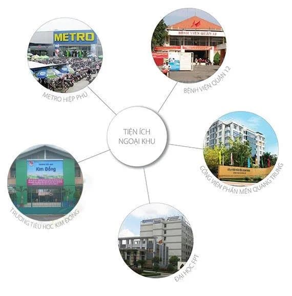 Phú An Center - Ảnh 8