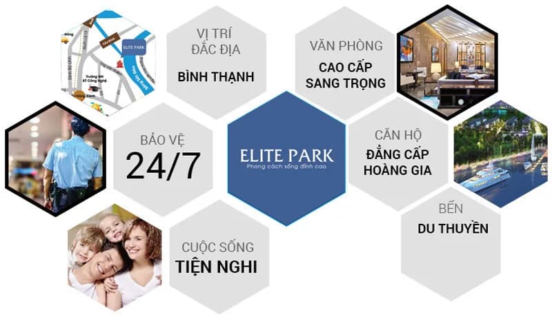 Elite Park - Ảnh 7