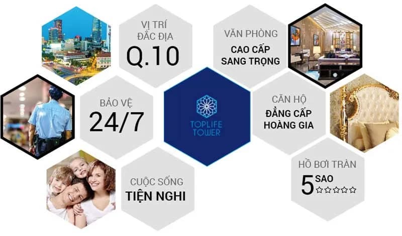 Toplife Tower - Ảnh 11