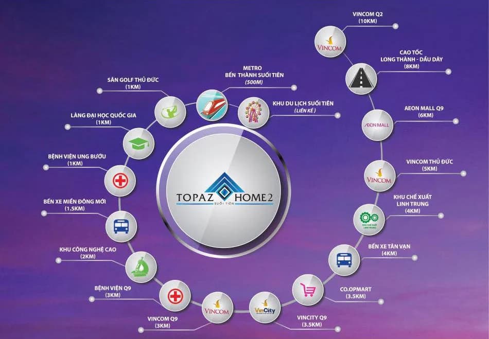 Topaz Home 2 - Ảnh 8