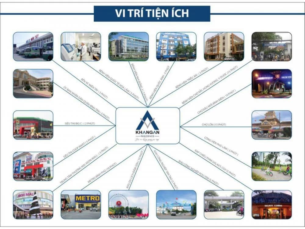 Khang An Residence - Ảnh 6