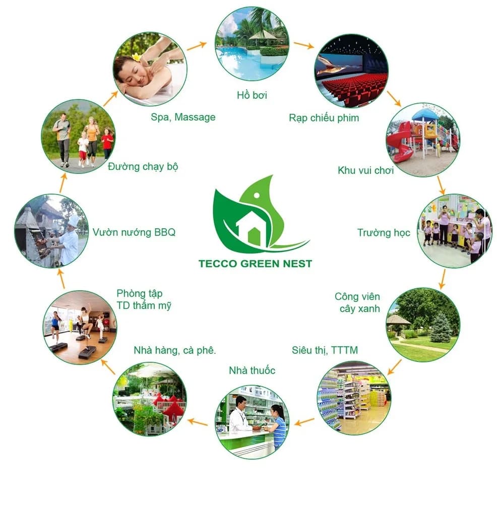 Tecco Green Nest - Ảnh 8