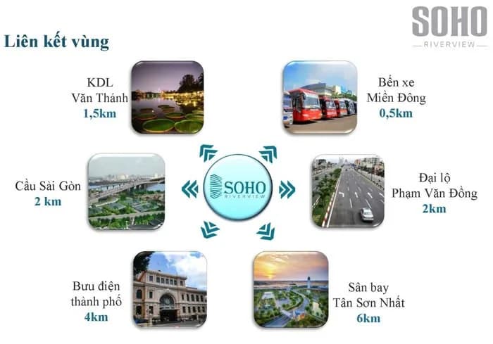 Soho Riverview - Ảnh 10