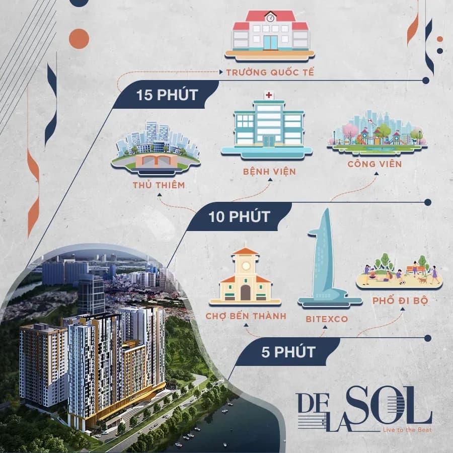 Delasol - Ảnh 6