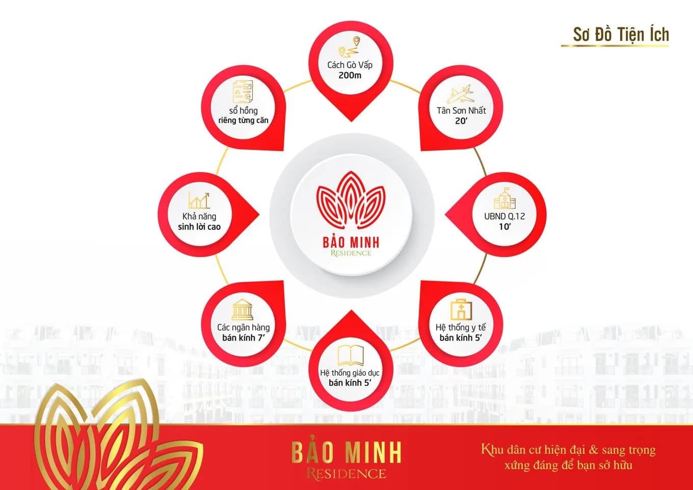 Bảo Minh Residence - Ảnh 11