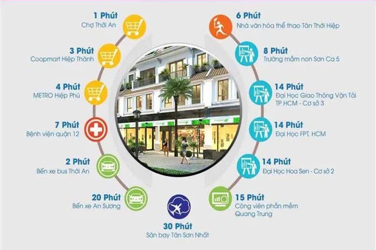 First Land Hiệp Thành - Ảnh 5