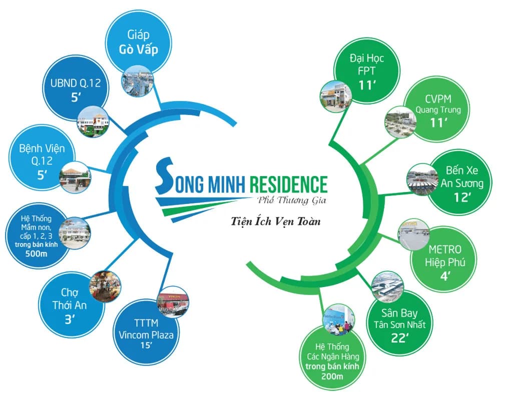 Song Minh Residence - Ảnh 11