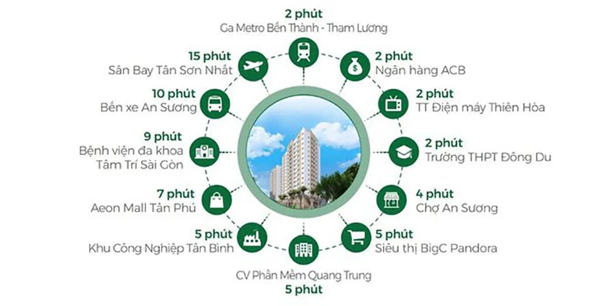 An Sương Ipark - Ảnh 10
