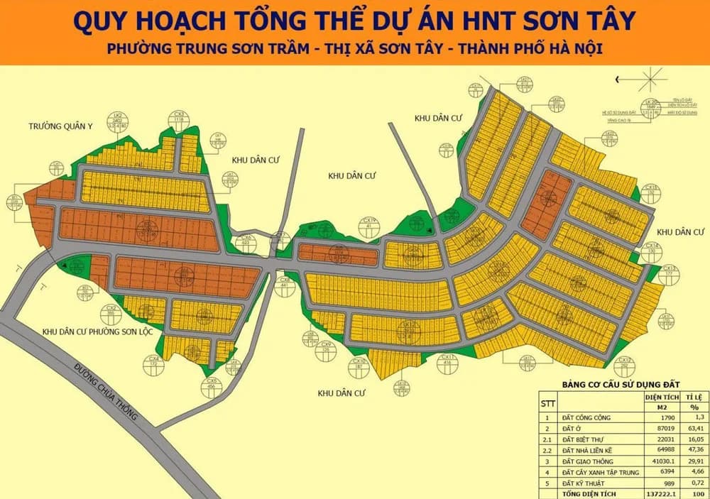 HNT Sơn Tây - Ảnh 4
