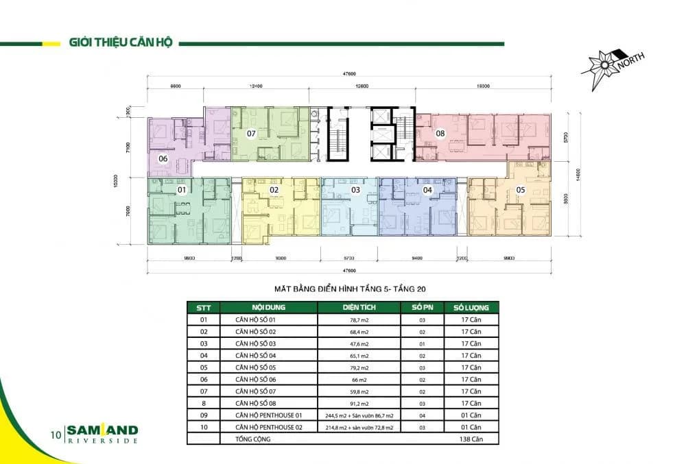 Samland Riverside - Ảnh 5