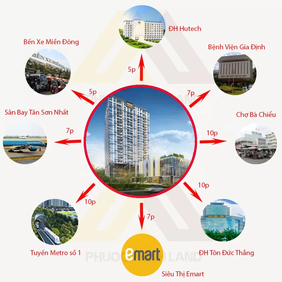 Ascent Plaza Bình Thạnh - Ảnh 10