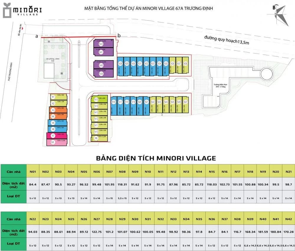 Minori Village - Ảnh 4