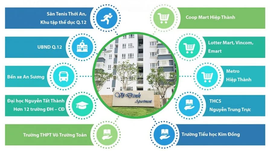 Hà Đô Riverside - Ảnh 13