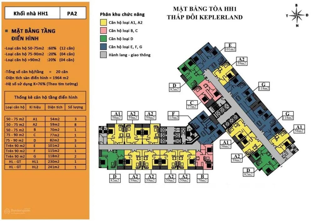 Tháp đôi Kepler Land - Ảnh 4