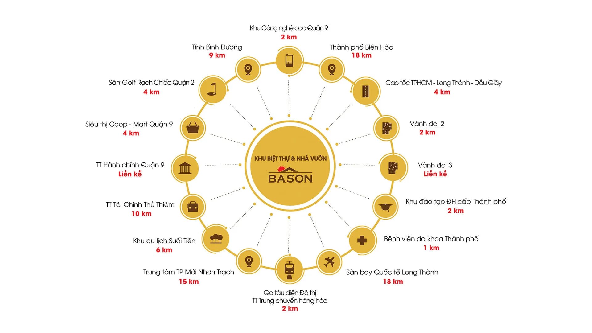 Ba Son - Đông Tăng Long Hưng Phúc - Ảnh 9