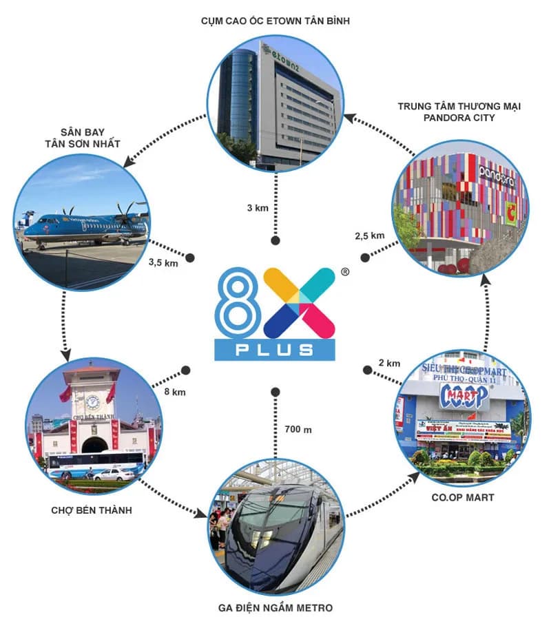 8X Plus Trường Chinh - Ảnh 11