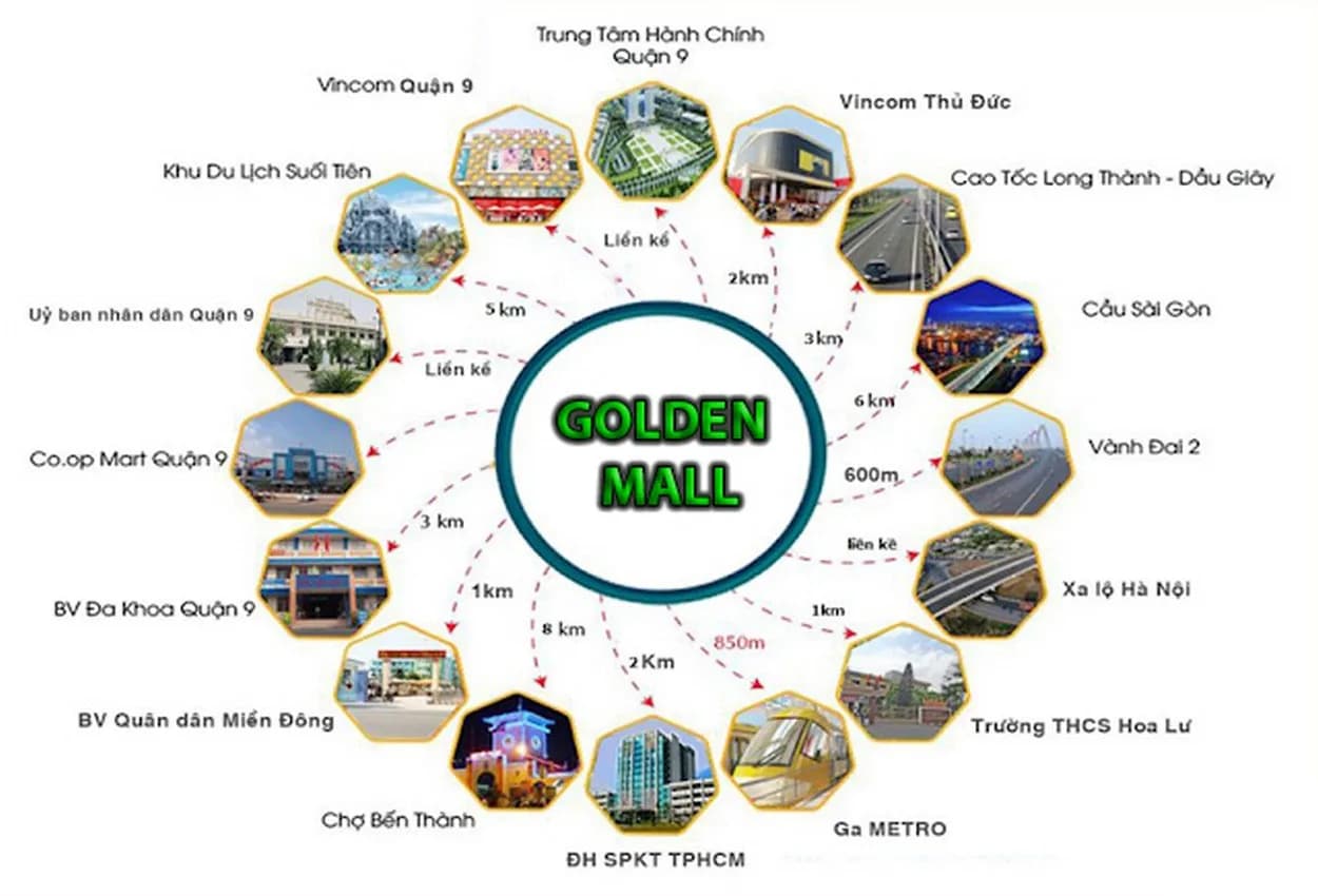 Golden Mall - Ảnh 5