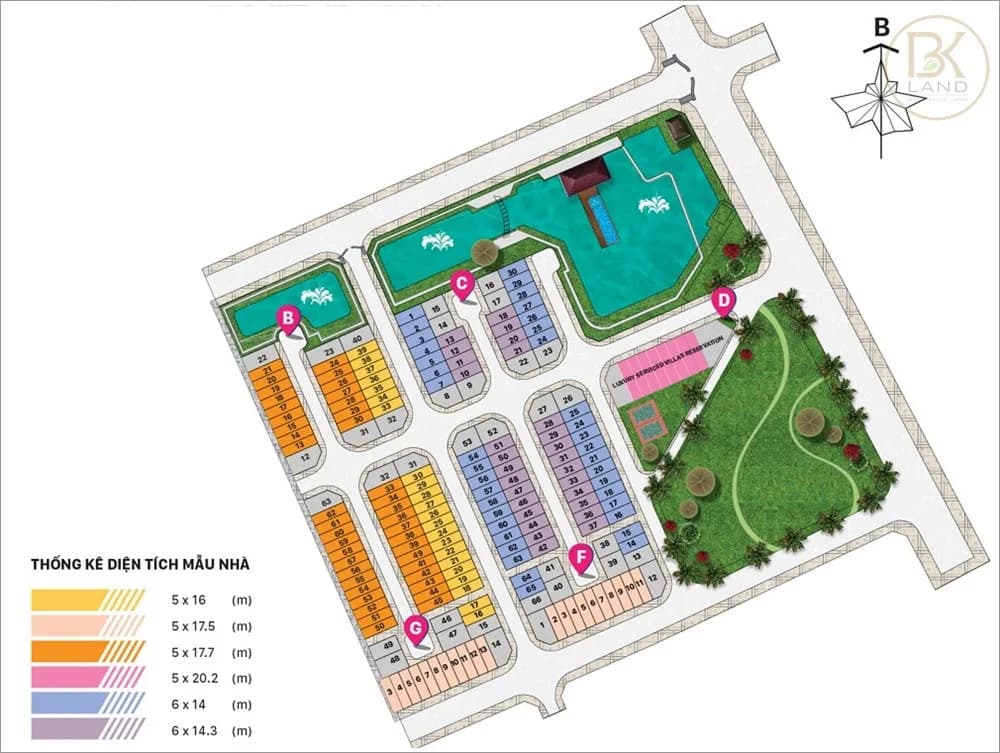 Sim City - Ảnh 4