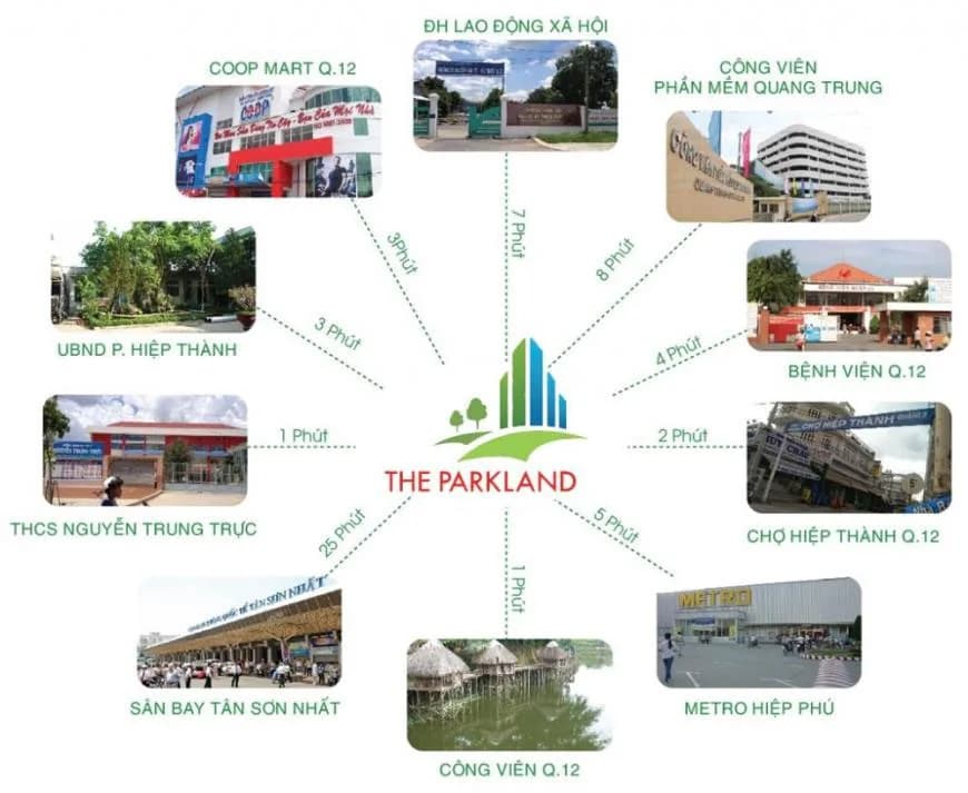 The ParkLand - Ảnh 12