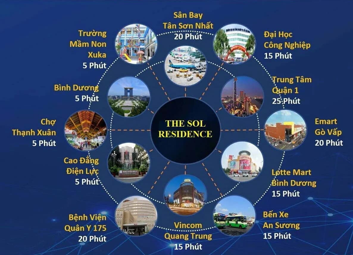 The Sol Residence - Ảnh 11