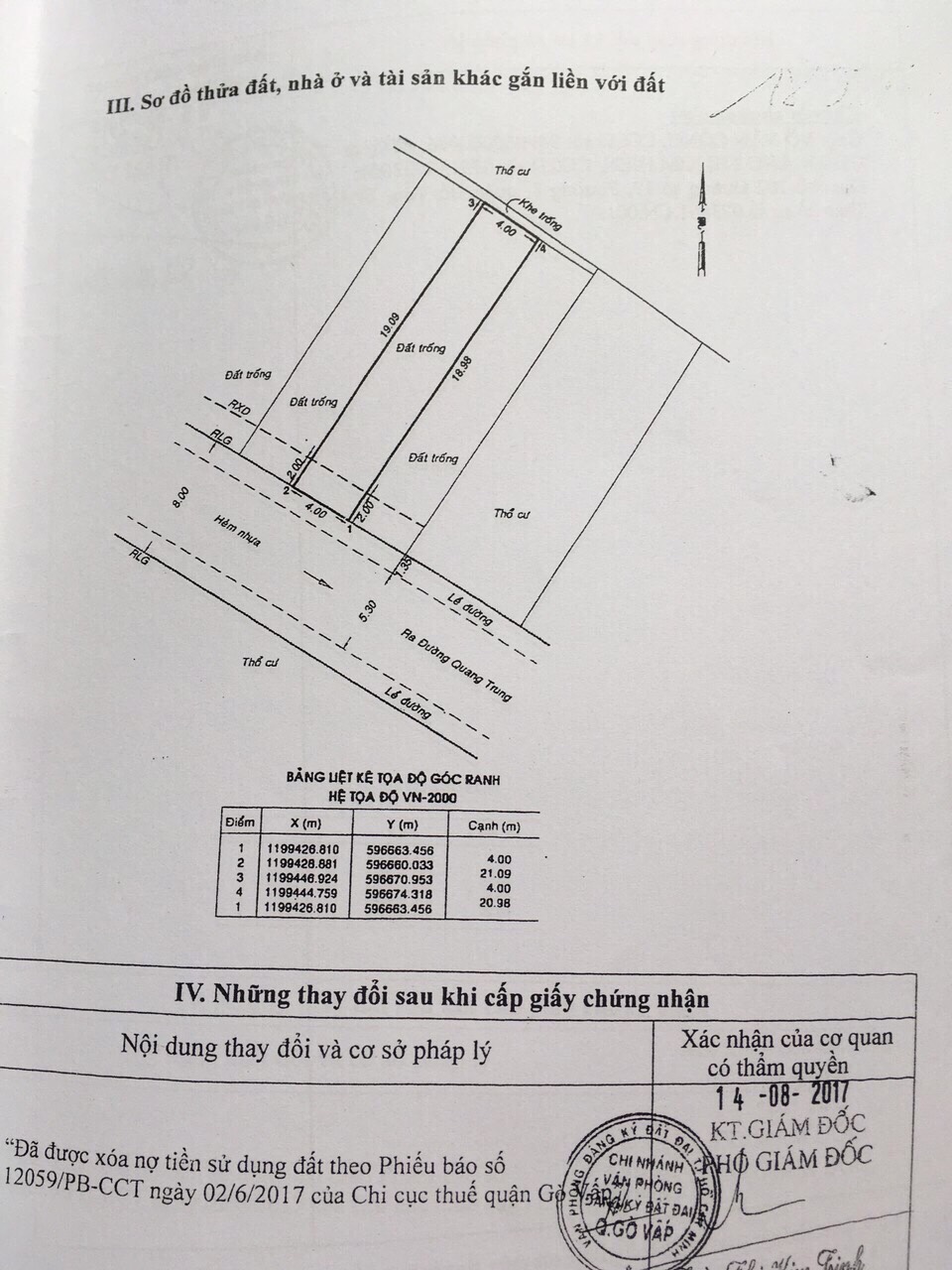 Bán đất thổ cư hẻm Quang Trung, Phường 14, Gò Vấp, 8x21m, đất thổ cư ...