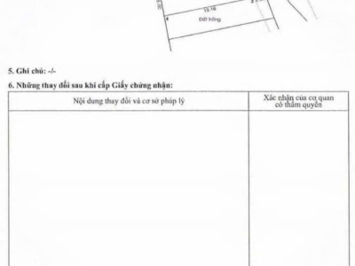 Đất hẻm Đông Thạnh 7, Xã Đông Thạnh, Huyện Hóc Môn, Hẻm 4m, 5x21m, Cn 106,2 m2, 3,5 tỷ TL