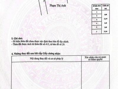 LÔ ĐẤT 9XX TRIỆU – GIÁ HIẾM TẠI CỐC LIỄN MINH TÂN – NGÕ NHỰA Ô TÔ – THANH KHOẢN CAO  ZALO 0567 222 555