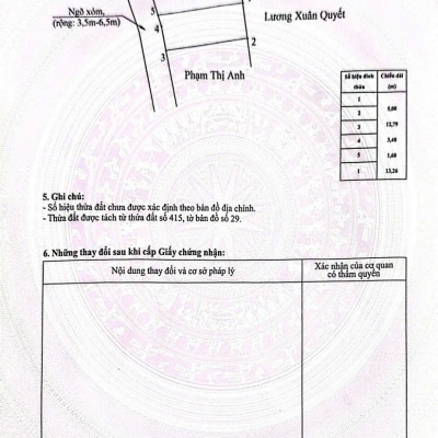 LÔ ĐẤT 9XX TRIỆU – GIÁ HIẾM TẠI CỐC LIỄN MINH TÂN – NGÕ NHỰA Ô TÔ – THANH KHOẢN CAO  ZALO 0567 222 555