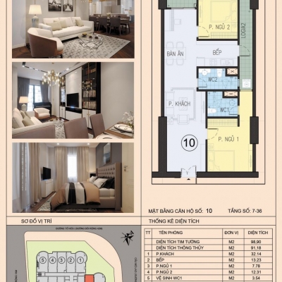 PHÂN TÍCH ĐẦU TƯ QMS TOWER TỐ HỮU: VỊ THẾ & GIÁ TRỊ CỐT LÕI