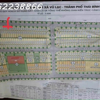Bán đất TĐC Vũ Lạc, Thái Bình, DT 78,9 m2, giá bán 1 tỷ 810tr
