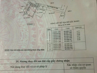 Nhà hẻm 91/24/11 Nguyễn Văn Nghi, Phường 7, Gò Vấp, 3,8x5m, Cn 18 m2, trệt 1 lầu, 2,1 tỷ TL Lộc