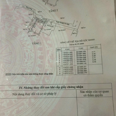 Nhà hẻm 91/24/11 Nguyễn Văn Nghi, Phường 7, Gò Vấp, 3,8x5m, Cn 18 m2, trệt 1 lầu, 2,1 tỷ TL Lộc