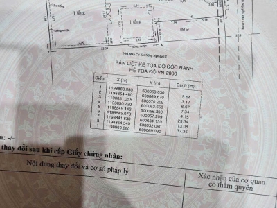 Đất hẻm 368/3 Nguyễn Văn Lượng, Phường 16, Gò Vấp, Hẻm 6m thông, 9 NH 13x37m, Cn 429,9 m2, 45 tỷ TL