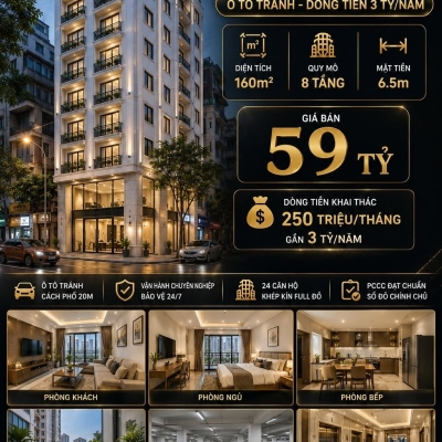 BÁN TÒA APARTMENT TRUNG KÍNH - CẦU GIẤY - Ô TÔ TRÁNH - DÒNG TIỀN 3 TỶ/NĂM - 160M2 - 8 TẦNG - MT 6.5M - 59 TỶ