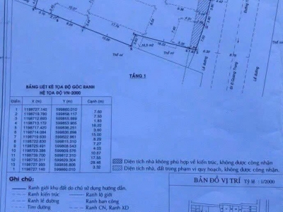 Nhà MT 251 253 253A 255 257 Thống Nhất, Phường 11, Gò Vấp, MT 30m, Cn 790,4 m2, 150 tỷ TL