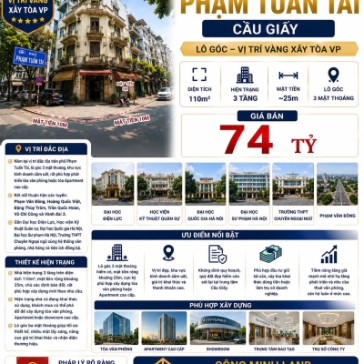 BÁN NHÀ PHẠM TUẤN TÀI - CẦU GIẤY - LÔ GÓC - VỊ TRÍ VÀNG XÂY TÒA VP - 110M² - MT 25M - 74 TỶ