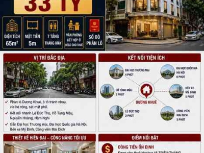 BÁN TÒA NHÀ PHÂN LÔ DƯƠNG KHUÊ - CẦU GIẤY - 65M² - 7 TẦNG - THANG MÁY - 33 TỶ
