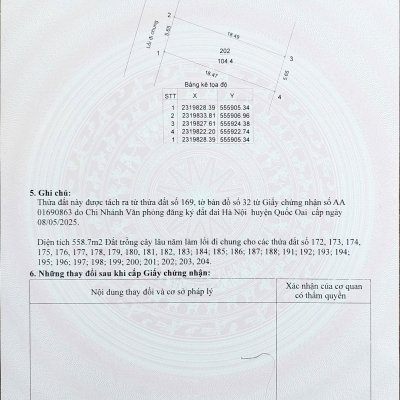 Đất nền Láng Hòa Lạc giá 3.0 tỷ diện tích 100m2 tiềm năng tăng trưởng mạnh – Nguyễn Hùng BĐS - 0989333012