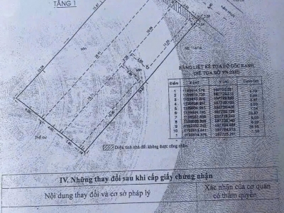 Đất hẻm 114/14 Phạm Văn Chiêu, Phường 9, Gò Vấp, Hẻm 6m thông, 15x30m, Cn 429,6 m2, 33 tỷ TL, 76tr/m2