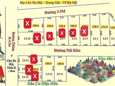 ???? BẢNG HÀNG F0 TRUNG GIÃ – GIÁ CHỈ TỪ HƠN 700 TRIỆU/LÔ ????