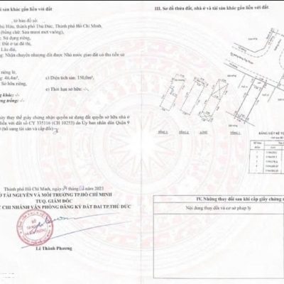 Nhà 4 tầng Bưng Ông Thoàn, Phú Hữu - Hoàn công, Full nội thất, Xe hơi vào nhà,  Nhỉnh 7 tỷ