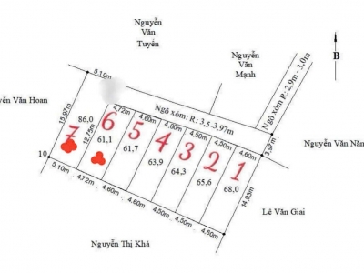 LÔ 61M² GIÁ HIẾM DƯỚI 1 TỶ - TRỤC NGÕ Ô TÔ, CÁCH ĐƯỜNG 403 CHỈ 100M  ZALO 0567 222 555