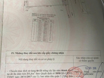 BÁN ĐẤT MẶT TIỀN QUỐC HƯƠNG – TRUNG TÂM THẢO ĐIỀN, TP. THỦ ĐỨC