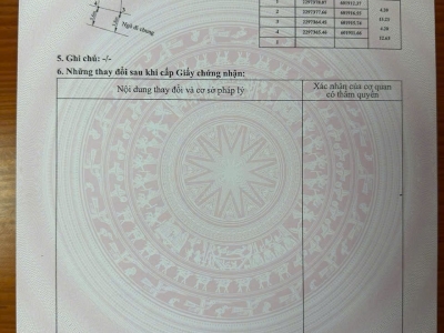 Lô giá hiếm 1,0xx tỷ – duy nhất tại Hòa Nghĩa, ngõ 3.8m ô tô ZALO 0567 222 555