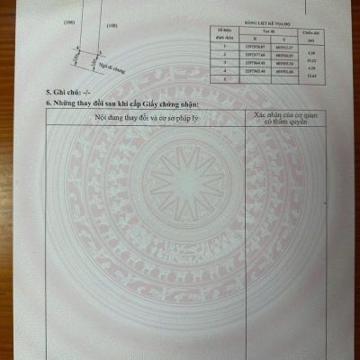Lô giá hiếm 1,0xx tỷ – duy nhất tại Hòa Nghĩa, ngõ 3.8m ô tô ZALO 0567 222 555