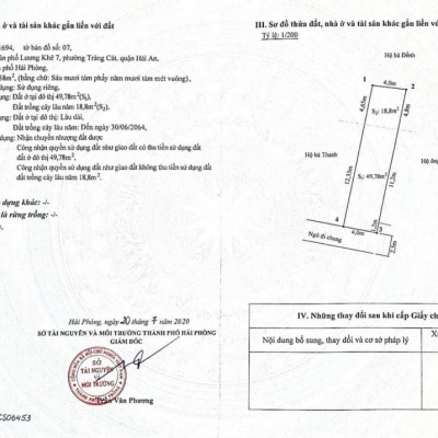 KH gửi bán lô đất tuyến đầu Cát Linh, Hải An