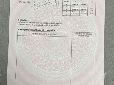 LÔ GÓC LẠNG CÔN ĐÔNG PHƯƠNG – Ô TÔ THÔNG – GIÁ HIẾM GẦN KHU VINHOMES  ZALO 0567 222 555