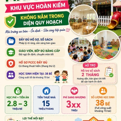 SANG NHƯỢNG MẦM NON KHU VỰC HOÀN KIẾM, HÀ NỘI  KHÔNG NẰM TRONG DIỆN QUY HOẠCH