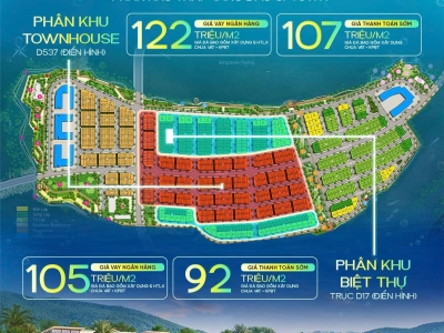 MỞ BÁN 200 CĂN NHÀ LIỀN KỀ KHU ĐÔ THỊ NAM NHA TRANG